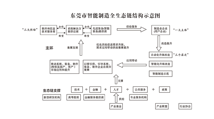 开云体育简介– KAIYUN开云集团官方网站