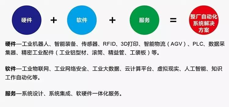 开云体育简介– KAIYUN开云集团官方网站